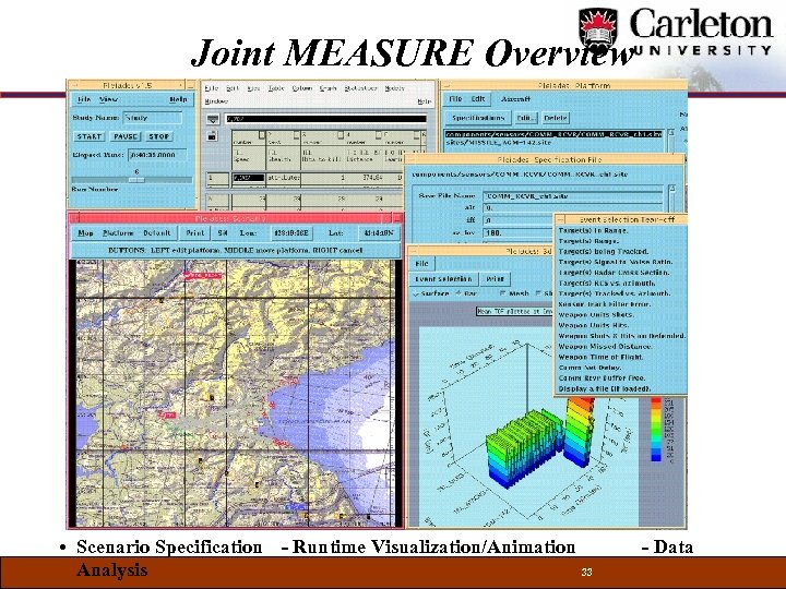 Joint MEASURE Overview • Scenario Specification - Runtime Visualization/Animation 33 Analysis - Data 