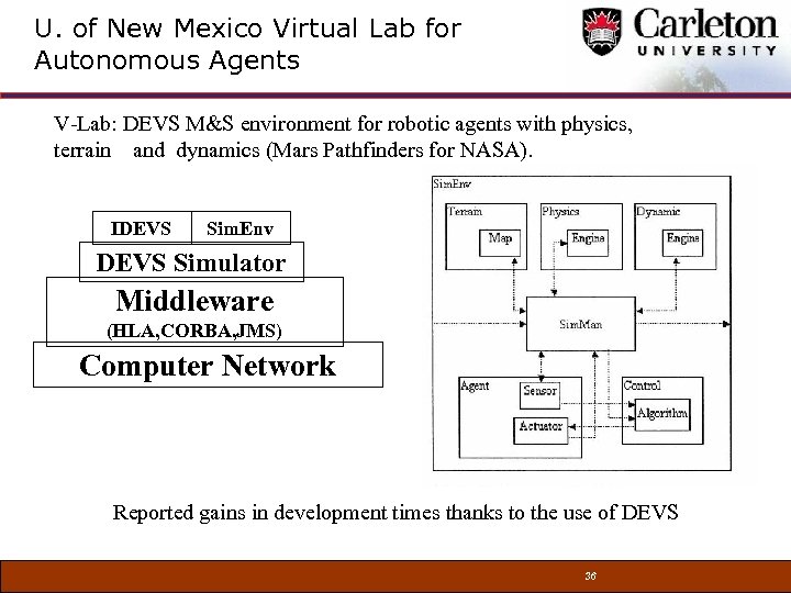 U. of New Mexico Virtual Lab for Autonomous Agents V-Lab: DEVS M&S environment for
