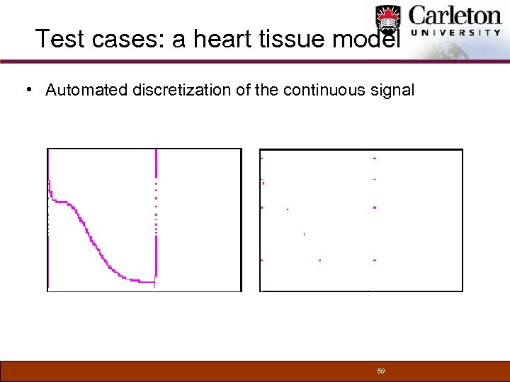 Test cases: a heart tissue model • Automated discretization of the continuous signal 50