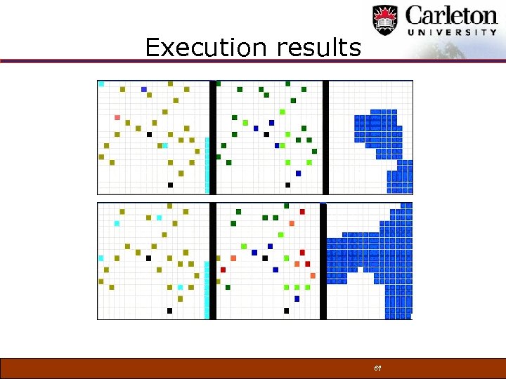 Execution results 61 