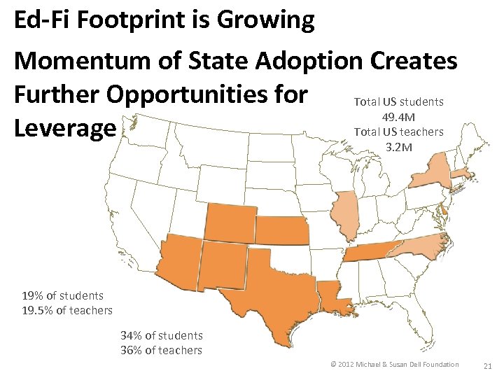 Ed-Fi Footprint is Growing Momentum of State Adoption Creates Further Opportunities for Total US