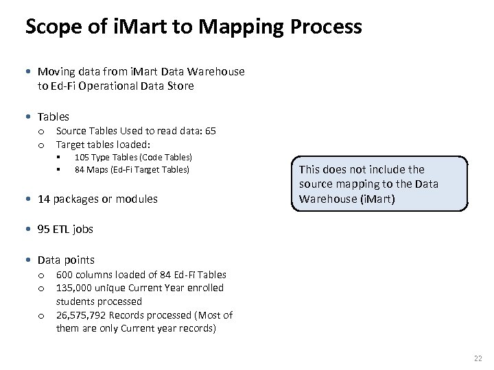 Scope of i. Mart to Mapping Process • Moving data from i. Mart Data