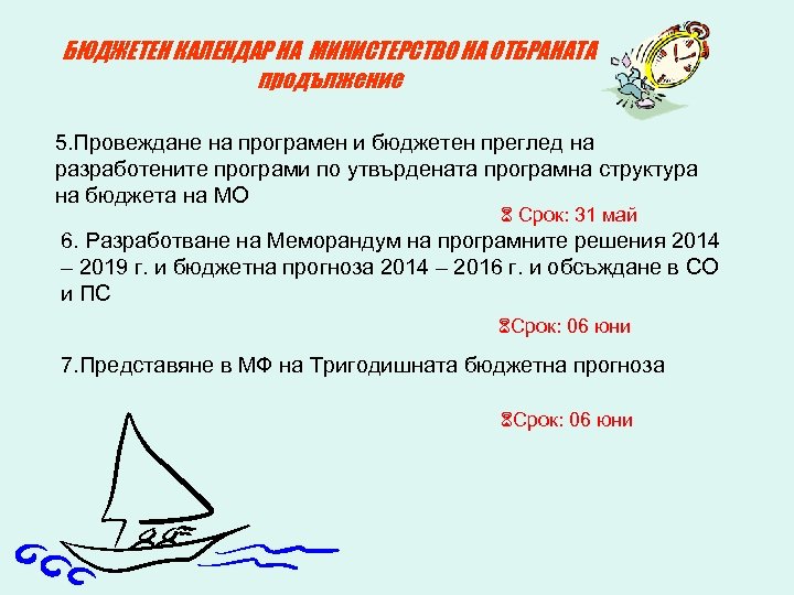 БЮДЖЕТЕН КАЛЕНДАР НА МИНИСТЕРСТВО НА ОТБРАНАТА продължение 5. Провеждане на програмен и бюджетен преглед