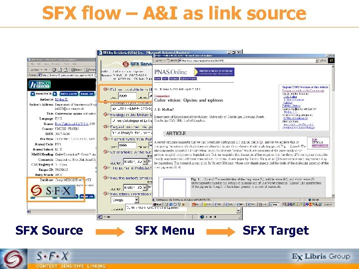 SFX flow – A&I as link source SFX Source SFX Menu SFX Target 