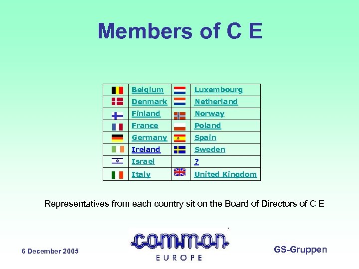 Members of C E Belgium Luxembourg Denmark Netherland Finland Norway France Poland Germany Spain