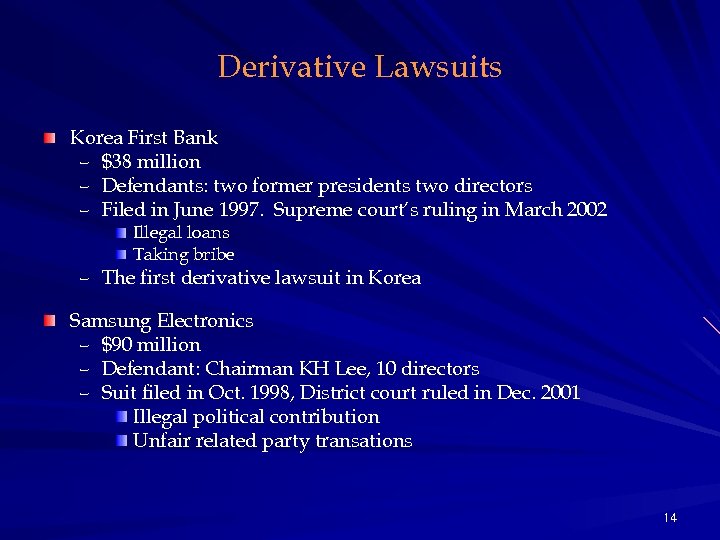 Derivative Lawsuits Korea First Bank – $38 million – Defendants: two former presidents two