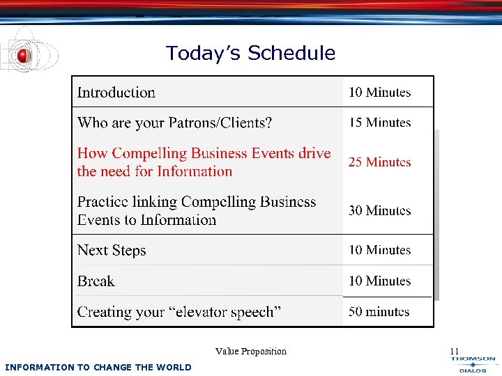 Today’s Schedule Value Proposition INFORMATION TO CHANGE THE WORLD 11 