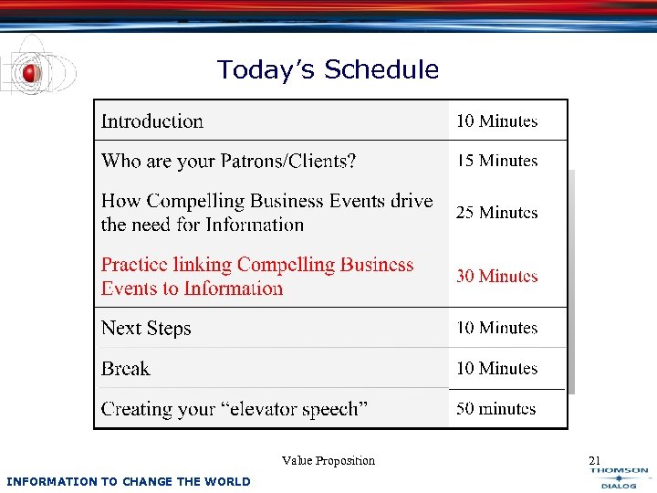 Today’s Schedule Value Proposition INFORMATION TO CHANGE THE WORLD 21 
