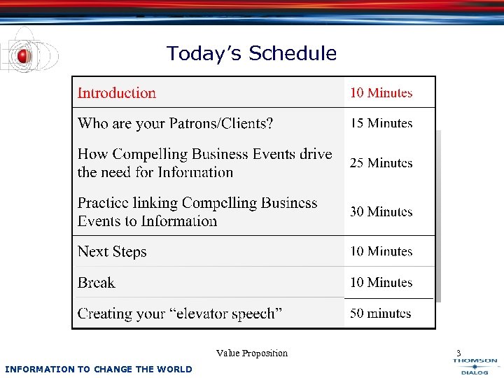Today’s Schedule Value Proposition INFORMATION TO CHANGE THE WORLD 3 