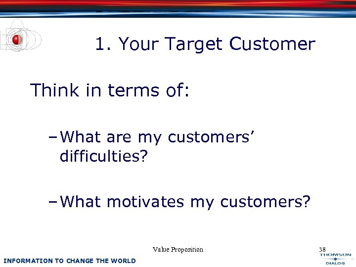 1. Your Target Customer Think in terms of: – What are my customers’ difficulties?