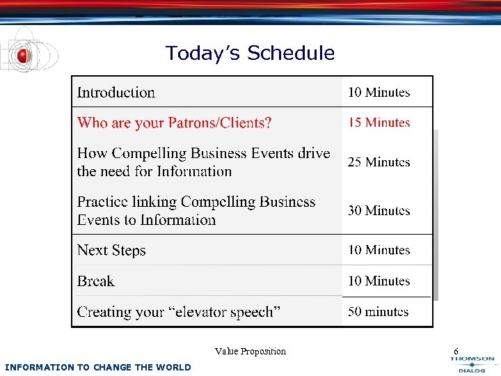 Today’s Schedule Value Proposition INFORMATION TO CHANGE THE WORLD 6 