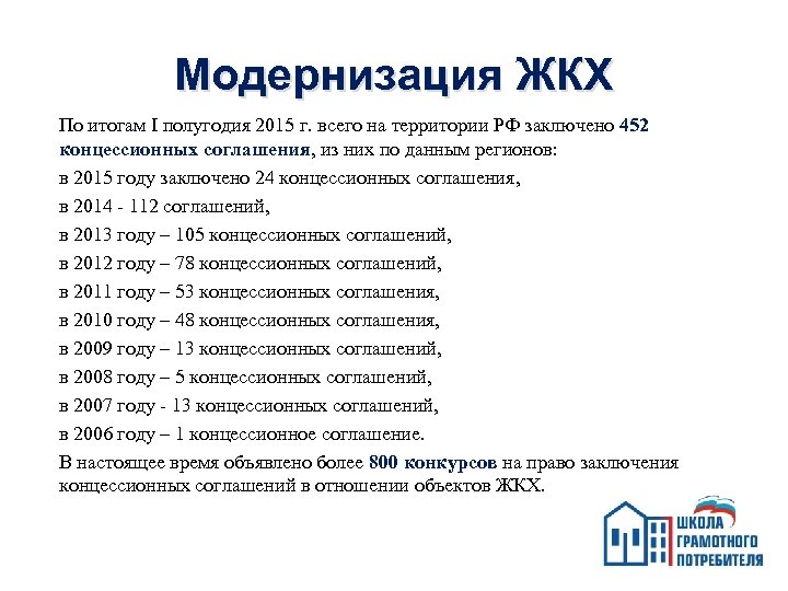 Модернизация ЖКХ По итогам I полугодия 2015 г. всего на территории РФ заключено 452