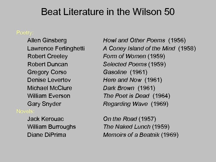 Beat Literature in the Wilson 50 Poetry: Allen Ginsberg Lawrence Ferlinghetti Robert Creeley Robert