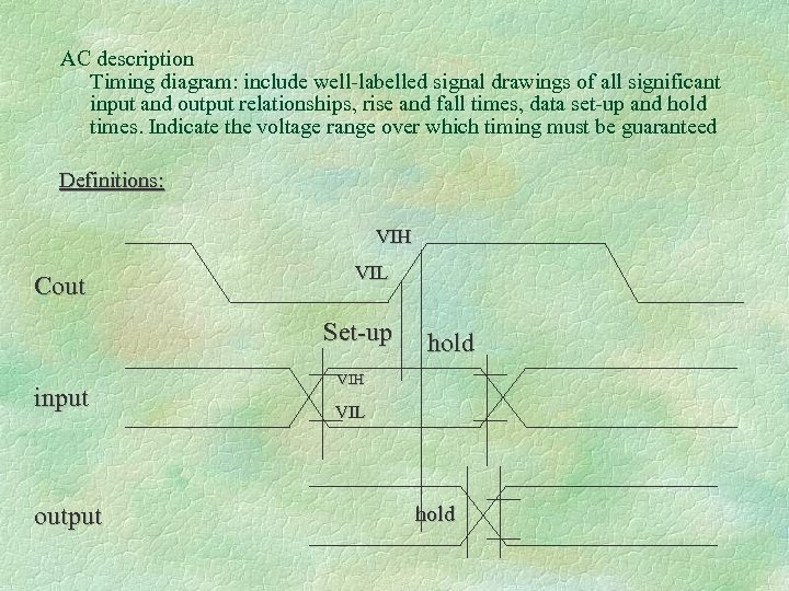 AC description Timing diagram: include well-labelled signal drawings of all significant input and output