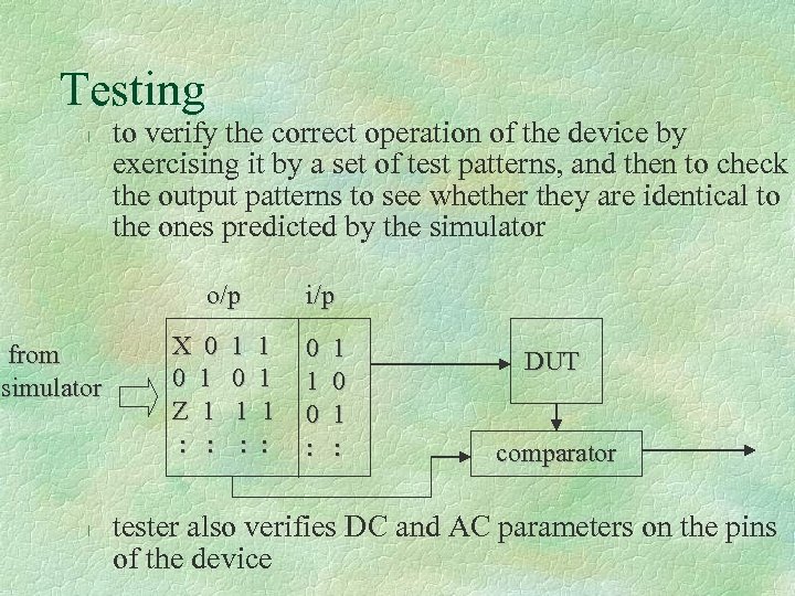 Testing l to verify the correct operation of the device by exercising it by
