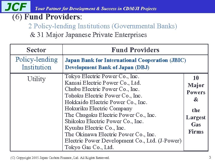 JCF Your Partner for Development & Success in CDM/JI Projects (6) Fund Providers: 2
