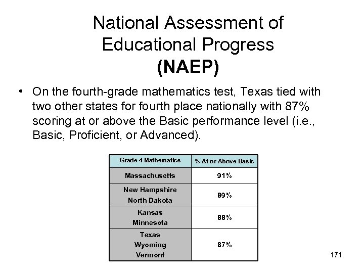 National Assessment of Educational Progress (NAEP) • On the fourth-grade mathematics test, Texas tied