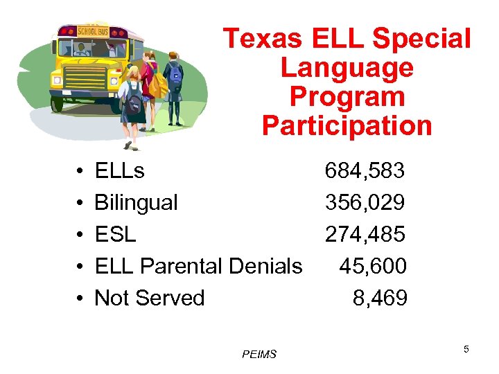 Texas ELL Special Language Program Participation • • • ELLs 684, 583 Bilingual 356,