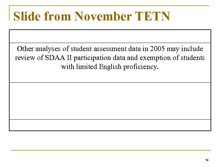Slide from November TETN Other analyses of student assessment data in 2005 may include