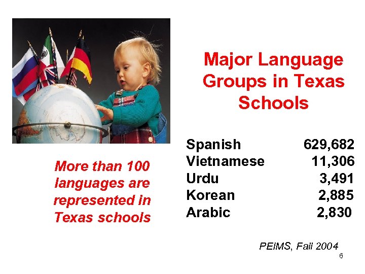 Major Language Groups in Texas Schools More than 100 languages are represented in Texas