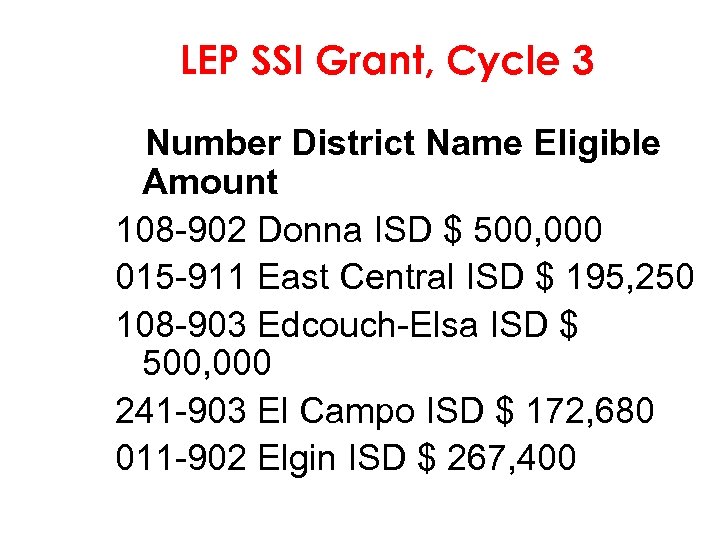 LEP SSI Grant, Cycle 3 Number District Name Eligible Amount 108 -902 Donna ISD