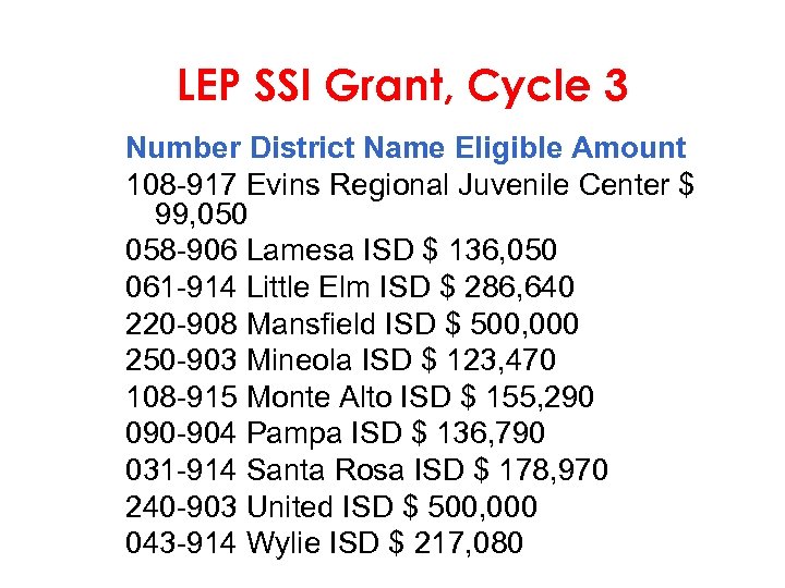 LEP SSI Grant, Cycle 3 Number District Name Eligible Amount 108 -917 Evins Regional