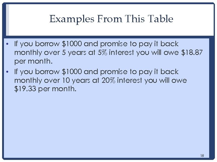 Examples From This Table • If you borrow $1000 and promise to pay it