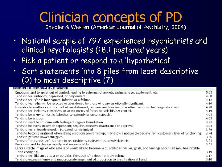 Clinician concepts of PD Shedler & Westen (American Journal of Psychiatry, 2004) • National