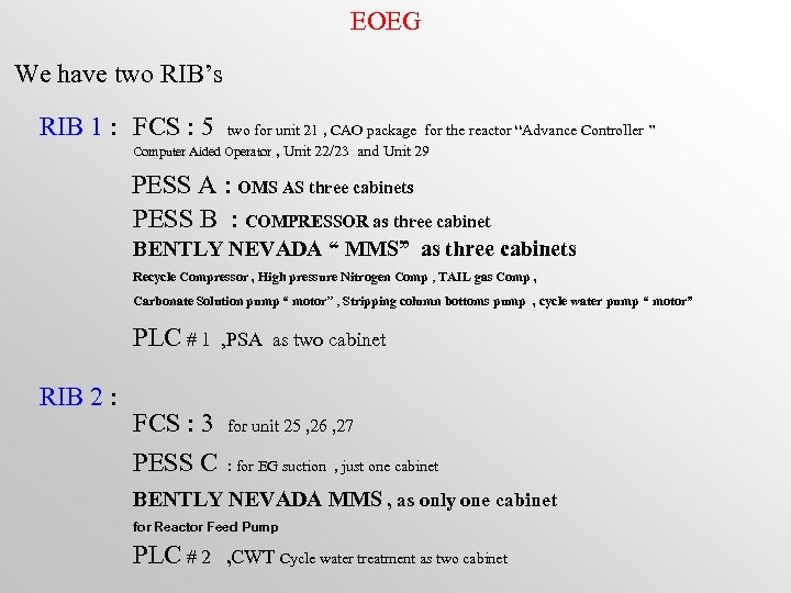 EOEG We have two RIB’s RIB 1 : FCS : 5 two for unit