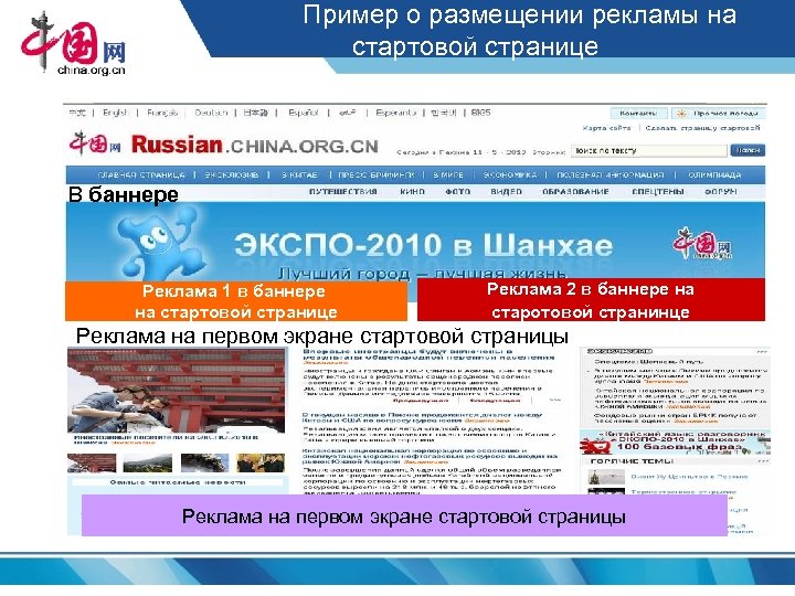 Пример о размещении рекламы на стартовой странице В баннере Реклама 1 в баннере на