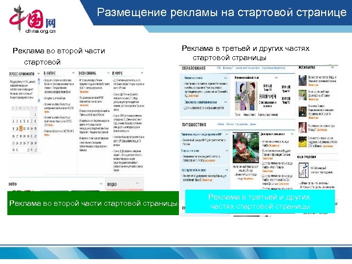 Размещение рекламы на стартовой странице Реклама во второй части стартовой страницы Реклама в третьей