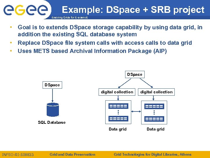 Example: DSpace + SRB project Enabling Grids for E-scienc. E • Goal is to