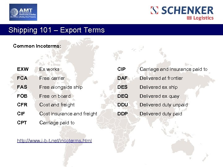  Shipping 101 – Export Terms Common Incoterms: EXW Ex works CIP Carriage and