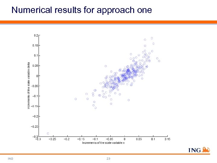 Numerical results for approach one ING 23 