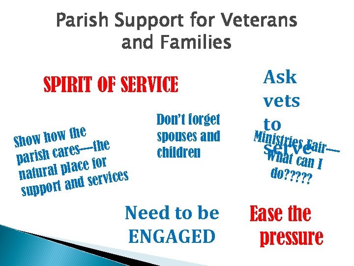 Parish Support for Veterans and Families SPIRIT OF SERVICE how the Show e ares—th