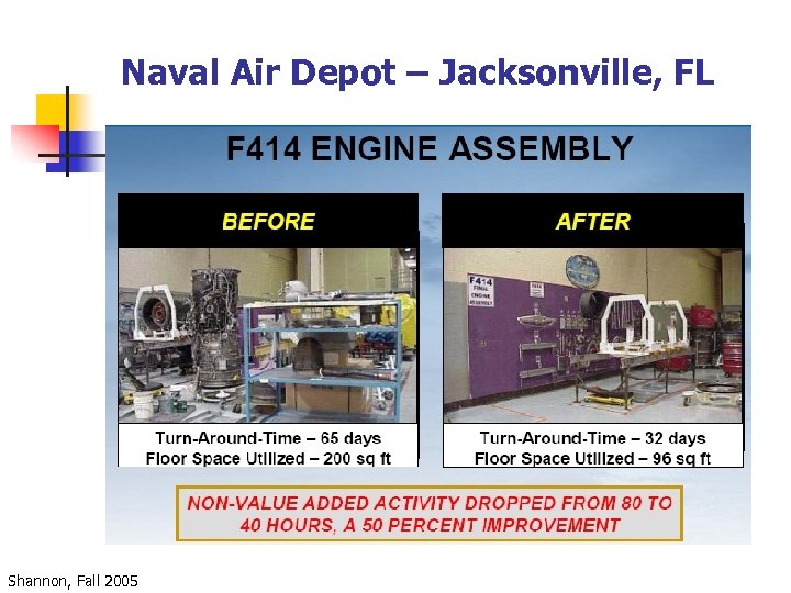 Naval Air Depot – Jacksonville, FL Shannon, Fall 2005 