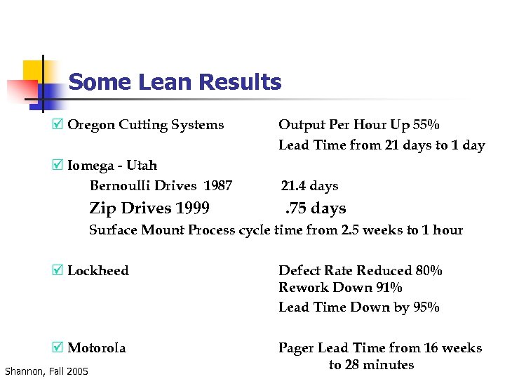 Some Lean Results þ Oregon Cutting Systems þ Iomega - Utah Bernoulli Drives 1987