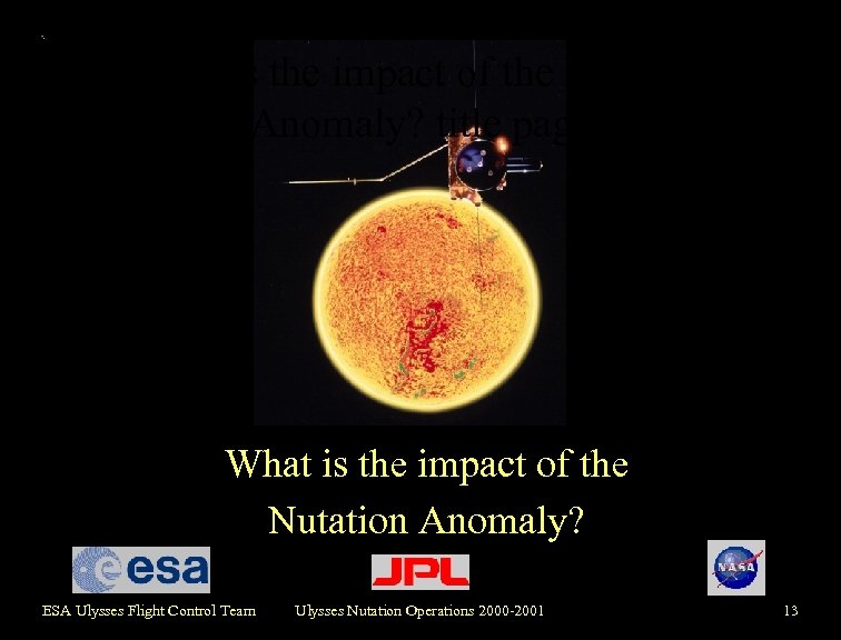 What is the impact of the Nutation Anomaly? title page What is the impact