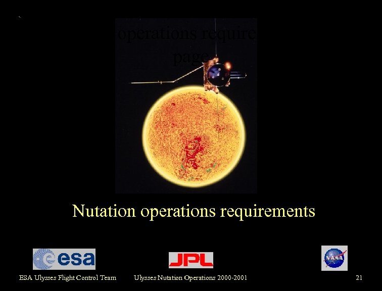 Nutation operations requirements title page Nutation operations requirements ESA Ulysses Flight Control Team Ulysses