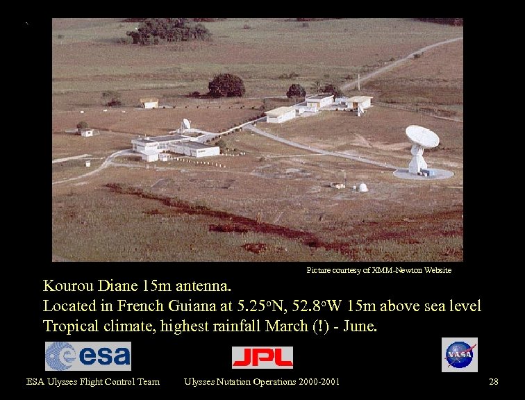 Kourou antenna description Picture courtesy of XMM-Newton Website Kourou Diane 15 m antenna. Located