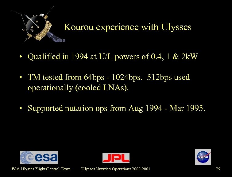 Kourou experience with Ulysses • Qualified in 1994 at U/L powers of 0. 4,