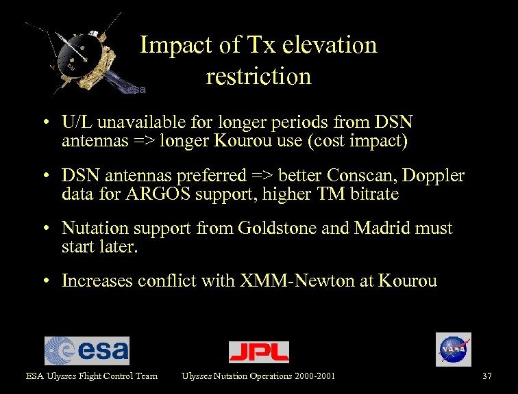 Impact of Tx elevation restriction • U/L unavailable for longer periods from DSN antennas