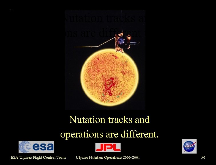 Nutation tracks and operations are different title page Nutation tracks and operations are different.