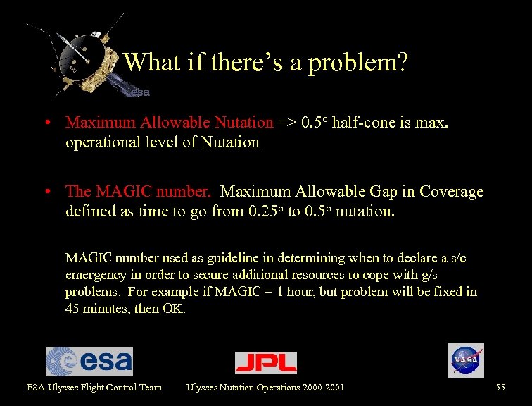 What if there’s a problem? • Maximum Allowable Nutation => 0. 5 o half-cone