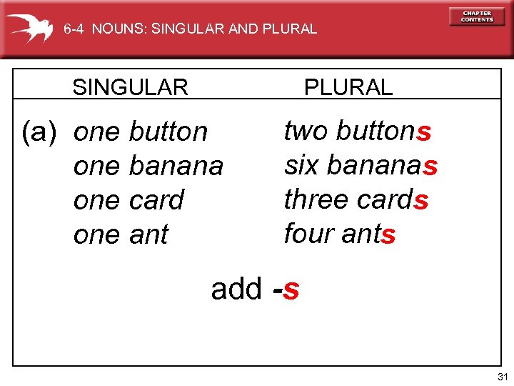 6 -4 NOUNS: SINGULAR AND PLURAL SINGULAR PLURAL (a) one button one banana one