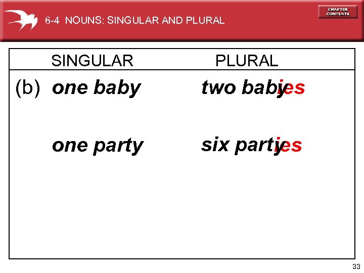 6 -4 NOUNS: SINGULAR AND PLURAL SINGULAR PLURAL (b) one baby two babies y