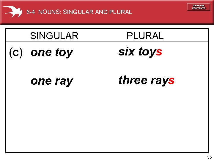 6 -4 NOUNS: SINGULAR AND PLURAL SINGULAR (c) one toy one ray PLURAL six