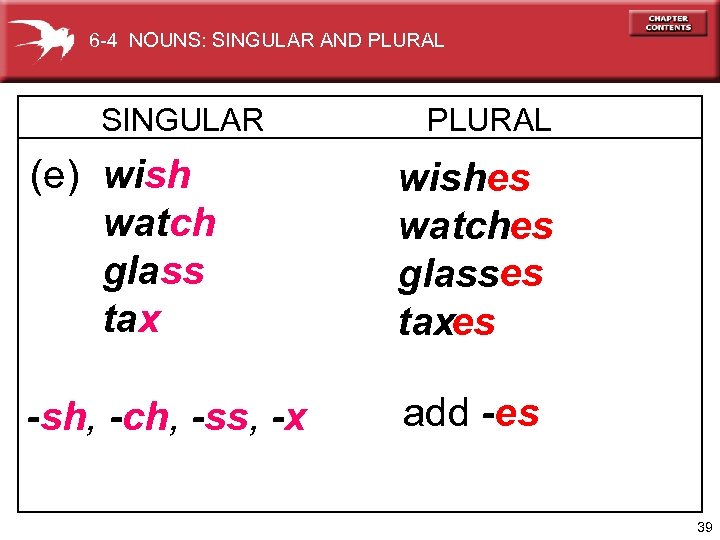 6 -4 NOUNS: SINGULAR AND PLURAL SINGULAR PLURAL (e) wish watch glass tax wishes