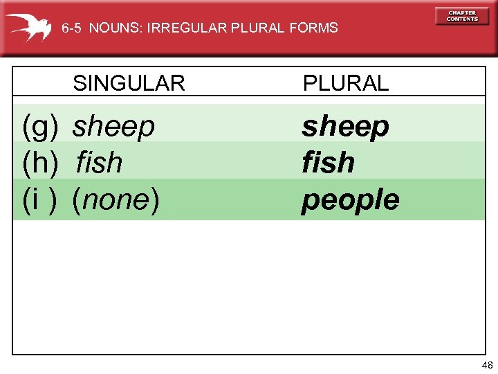 6 -5 NOUNS: IRREGULAR PLURAL FORMS SINGULAR (g) sheep (h) fish (i ) (none)