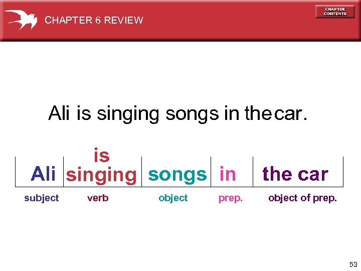 CHAPTER 6 REVIEW Ali is singing songs in the car. is Ali singing songs